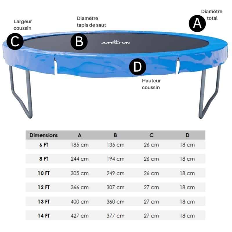 Coussin De Protection Pour Trampoline JUMP4FUN – 10FT (305 Cm), Multicolore, Anti-UV