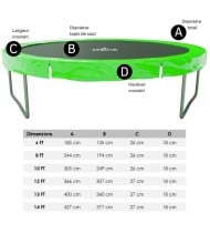 Coussin de protection des ressorts pour Trampoline 6FT ø185cm Universel Classique
