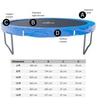 Coussin de protection des ressorts pour Trampoline 6FT ø185cm Universel Classique