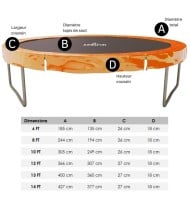 Coussin de protection des ressorts pour Trampoline 6FT ø185cm Universel Classique