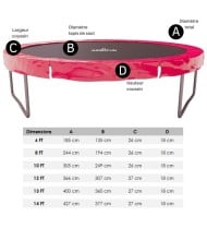 Accessoires Trampoline Pack relooking Trampoline 12FT - 366cm - 10 Perches