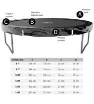 Accessoires Trampoline Pack relooking Trampoline 12FT - 366cm - 5 Perches