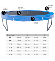 Coussin de protection des ressorts pour Trampoline, réversible bleu / noir
