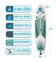 Pack Stand Up Paddle gonflable ROHE INDIANA GREEN 10'6" 30" 6 "