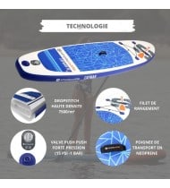 CAYMAN 10'0 PACK STAND UP PADDLE