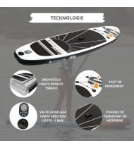 UNION 10'8 PACK STAND UP PADDLE