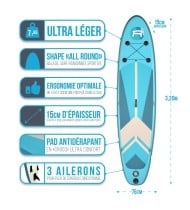 Pack Stand Up Paddle gonflable 10'6'' - ROHE INDIANA BLUE 10'6''30''6'' (320x76x15 cm) - avec accessoires